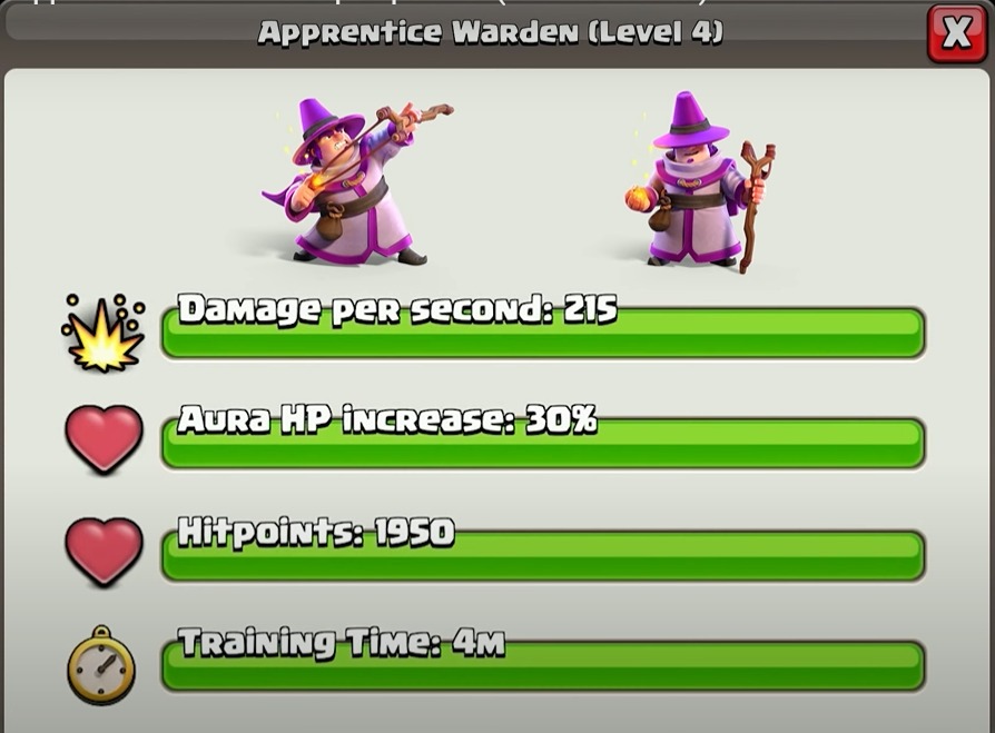 apprentice warden stats
